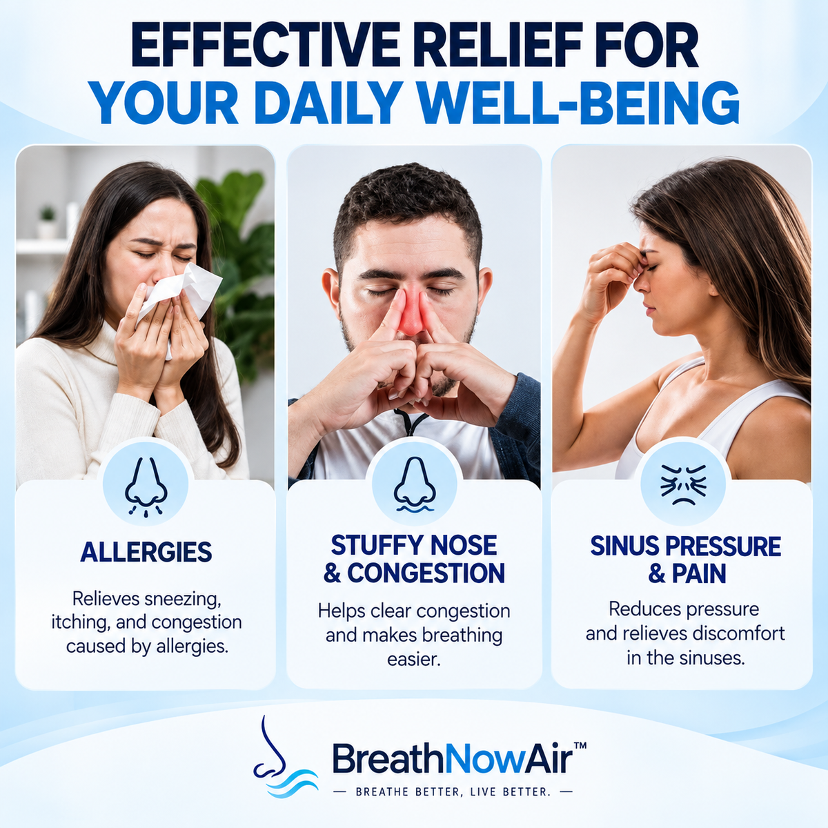 AquaFlow Pro™ –Dual-Action Nasal Rinse