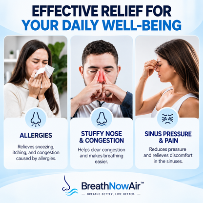 AquaFlow Pro™ –Dual-Action Nasal Rinse