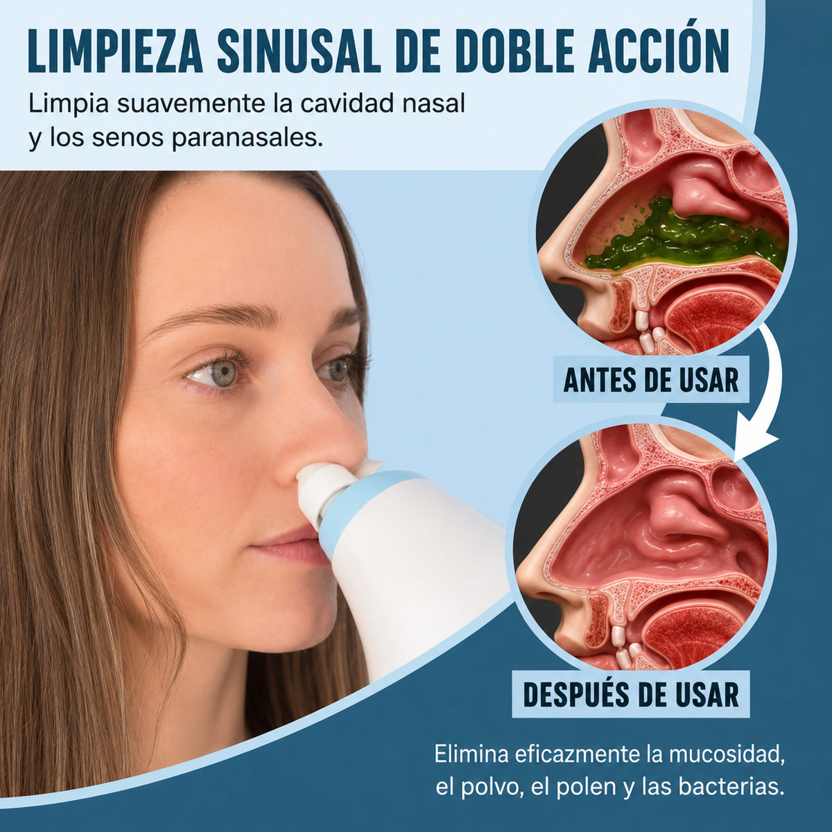 AquaFlow Pro™ –Dual-Action Nasal Rinse