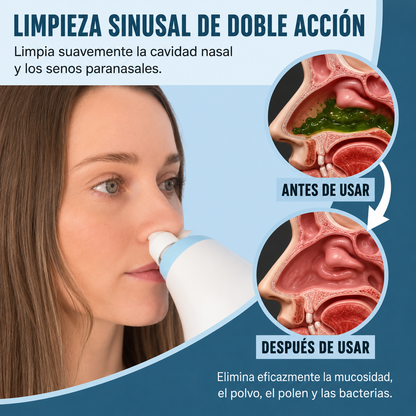 AquaFlow Pro™ –Dual-Action Nasal Rinse